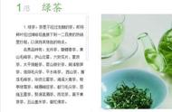 你知道中国的八大茶叶种类都有哪些吗？